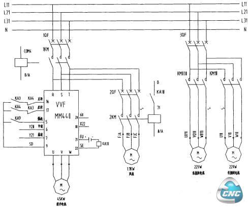 plc變頻控製櫃裏麵都有什麽電器元件