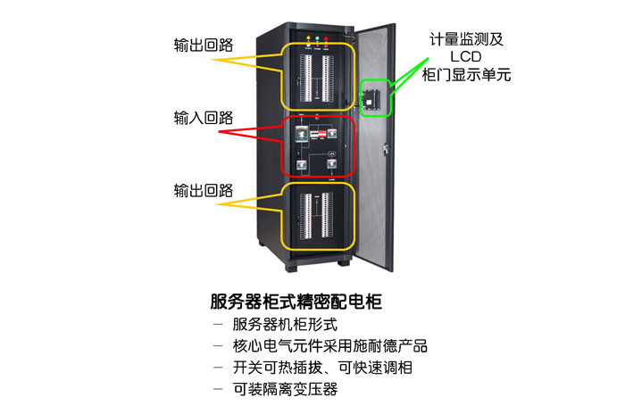 什麽是智能配電係統?智能配電係統有什麽優點？